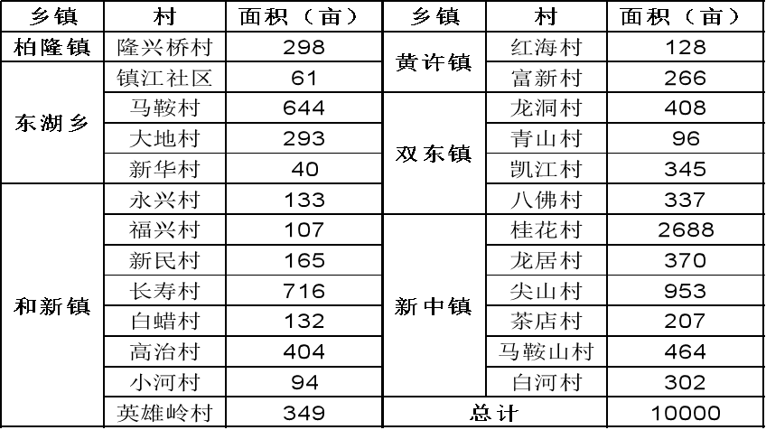 4001百老汇·(中国)有限公司官网